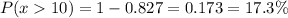 P(x  10) = 1 - 0.827= 0.173= 17.3\%