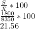 \frac{S}{\bar{X}}*100\\\frac{1800}{8350}*100\\21.56