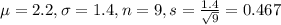\mu = 2.2, \sigma = 1.4, n = 9, s = \frac{1.4}{\sqrt{9}} = 0.467