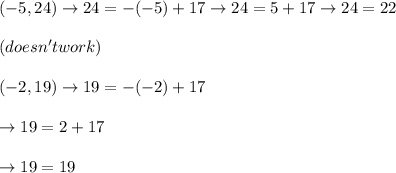 (-5, 24)\rightarrow 24=-(-5)+17\rightarrow 24=5+17\rightarrow 24=22\\\\(doesn't work)\\\\(-2, 19)\rightarrow 19=-(-2)+17\\\\\rightarrow 19=2+17\\\\\rightarrow 19=19