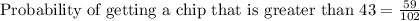 \text{Probability of getting a chip that is greater than 43}=\frac{59}{102}