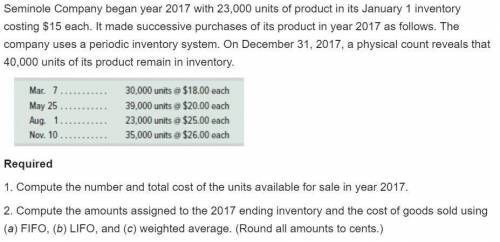 Seminole Company began year 2017 with 23,000 units of product in its January 1 inventory costing $15