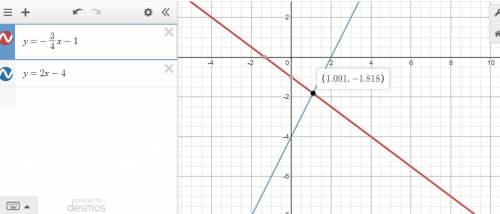 PLEASE ANSWER ASAP  The system of equations y = negative three-fourths x minus 1 and y = 2 x minus 4