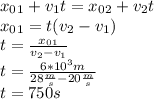 x_0_1+v_1t=x_0_2+v_2t\\x_0_1=t(v_2-v_1)\\t=\frac{x_0_1}{v_2-v_1}\\t=\frac{6*10^3m}{28\frac{m}{s}-20\frac{m}{s}}\\t=750s