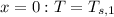 x=0:T=T_{s,1}