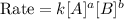 \text{Rate}=k[A]^a[B]^b