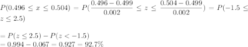 P(0.496 \leq x \leq 0.504) = P(\displaystyle\frac{0.496 - 0.499}{0.002} \leq z \leq \displaystyle\frac{0.504-0.499}{0.002}) = P(-1.5 \leq z \leq 2.5)\\\\= P(z \leq 2.5) - P(z < -1.5)\\= 0.994 - 0.067 = 0.927= 92.7\%