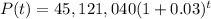 P(t)=45,121,040(1+0.03)^t