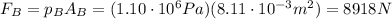 F_B=p_B A_B = (1.10\cdot 10^6 Pa)(8.11\cdot 10^{-3} m^2)=8918 N