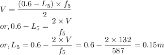 &&V = \dfrac{(0.6 - L_{5}) \times f_{5}}{2}\\&or,& 0.6 - L_{5} = \dfrac{2 \times V}{f_{5}}\\&or,& L_{5} = 0.6 - \dfrac{2 \times V}{f_{5}} = 0.6 - \dfrac{2 \times 132}{587} = 0.15 m