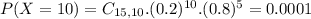 P(X = 10) = C_{15,10}.(0.2)^{10}.(0.8)^{5} = 0.0001