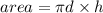 area = \pi d \times h