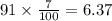 91 \times \frac{7}{100} = 6.37