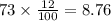 73 \times \frac{12}{100} = 8.76