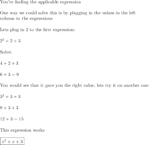 \text{You're finding the applicable expression}\\\\\text{One way we could solve this is by plugging in the values in the left}\\\text{column to the expressions}\\\\\text{Lets plug in 2 to the first expression:}\\\\2^2+2+3\\\\\text{Solve:}\\\\4+2+3\\\\6+3=9\\\\\text{You would see that it gave you the right value, lets try it on another one:}\\\\3^2+3+3\\\\9+3+3\\\\12+3=15\\\\\text{This expression works}\\\\\boxed{x^2+x+3}