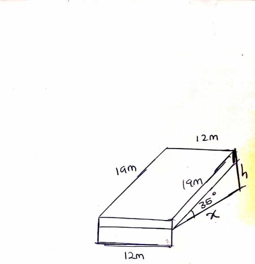 A rectangular plate with a width of 19 m and a height of 12 m is located 4 m below a water surface.