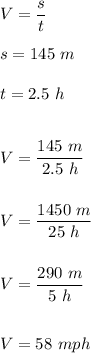 V=\dfrac{s}{t} \\\\s=145 \ m\\\\t=2.5 \ h\\\\\\V=\dfrac{145 \ m}{2.5 \ h}\\\\\\V=\dfrac{1450 \ m}{25 \ h}\\\\\\V=\dfrac{290 \ m}{5 \ h}\\\\\\V=58 \ mph