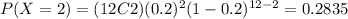 P(X=2)=(12C2)(0.2)^2 (1-0.2)^{12-2}=0.2835