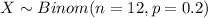 X \sim Binom(n=12, p=0.2)