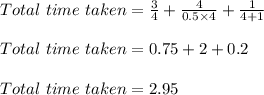 Total\ time\ taken = \frac{3}{4} + \frac{4}{0.5 \times 4} + \frac{1}{4+1}\\\\Total\ time\ taken = 0.75 + 2 + 0.2\\\\Total\ time\ taken = 2.95