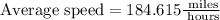 \text{Average speed}=184.615\frac{\text{ miles}}{\text{ hours}}