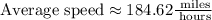 \text{Average speed}\approx 184.62\frac{\text{ miles}}{\text{ hours}}