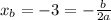 x_b=-3=-\frac{b}{2a}