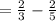 =\frac{2}{3}-\frac{2}{5}