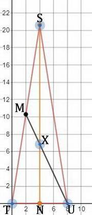 In triangle STU, we have ST = SU = 22 and TU = 8. Let M be the midpoint of  and N be on  such that