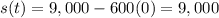 s(t)=9,000-600(0)=9,000