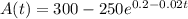 A(t)=300-250e^{0.2-0.02t