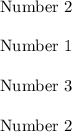 \text{Number 2} \\ \\ \text{Number 1} \\ \\ \text{Number 3} \\ \\ \text{Number 2}