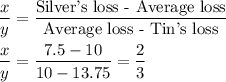 \dfrac{x}{y} = \dfrac{\text{Silver's loss - Average loss}}{\text{Average loss - Tin's loss}}\\\\\dfrac{x}{y} = \dfrac{7.5-10}{10-13.75} = \dfrac{2}{3}