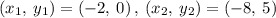 \left(x_1,\:y_1\right)=\left(-2,\:0\right),\:\left(x_2,\:y_2\right)=\left(-8,\:5\right)