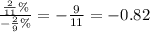\frac{ \frac{2}{11} \%}{  - \frac{2}{9} \%}  =  -  \frac{9}{11}  =  - 0.82