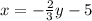 x = -\frac{2}{3}y-5