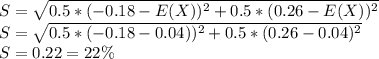 S = \sqrt{0.5*(-0.18-E(X))^2+0.5*(0.26-E(X))^2}\\S = \sqrt{0.5*(-0.18-0.04))^2+0.5*(0.26-0.04)^2}\\S= 0.22 =22\%