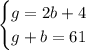 \begin{cases}g=2b+4\\g+b=61\end{cases}