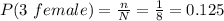 P(3\ female)=\frac{n}{N} =\frac{1}{8} =0.125