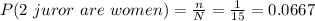 P(2\ juror\ are\ women)=\frac{n}{N} =\frac{1}{15}=0.0667