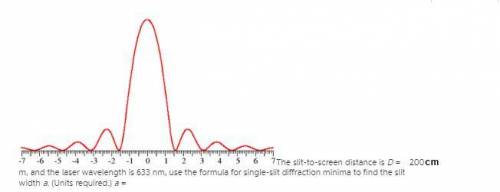 The slit-to-screen distance is D = 200 cm , and the laser wavelength is 633 nm, use the formula for