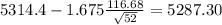 5314.4-1.675\frac{116.68}{\sqrt{52}}=5287.30