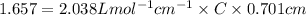 1.657=2.038Lmol^{-1}cm^{-1}\times C\times 0.701cm