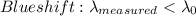 Blueshift: \lambda_{measured}  <  \lambda_{0}