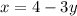 x = 4 - 3y