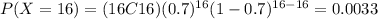 P(X=16)=(16C16)(0.7)^{16} (1-0.7)^{16-16}=0.0033