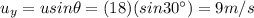 u_y = u sin \theta = (18)(sin 30^{\circ})=9 m/s