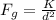 F_g=\frac{K}{d^2}