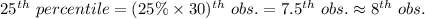 25^{th}\ percentile=(25\%\times 30)^{th}\ obs.=7.5^{th}\ obs.\approx8^{th}\ obs.