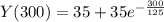 Y(300)=35+35e^{-\frac{300}{125} }